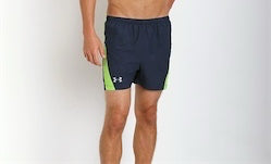 Size medium UNDERARMER shorts